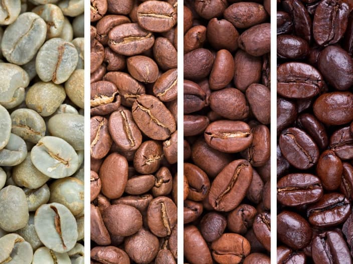 Roasting coffee - A collage of coffee beans showing various stages of roasting from raw through to Italian roast