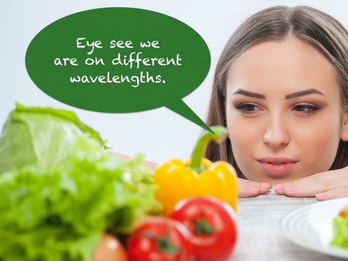 wavelengths of light and colors in vegetables
