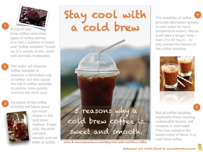 cold brew coffee
