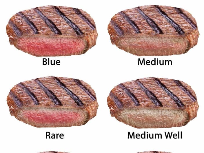 Steak cooked in different ways