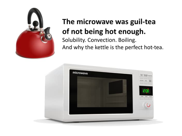 Red hot kettle and microwave
