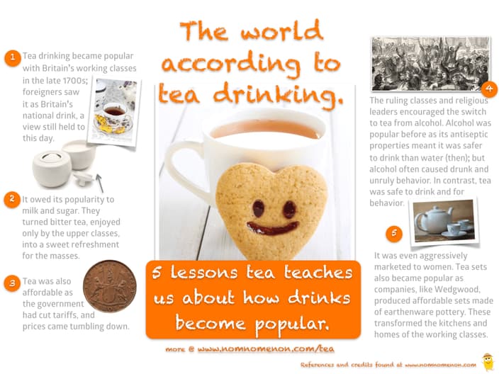 world according to tea drinking