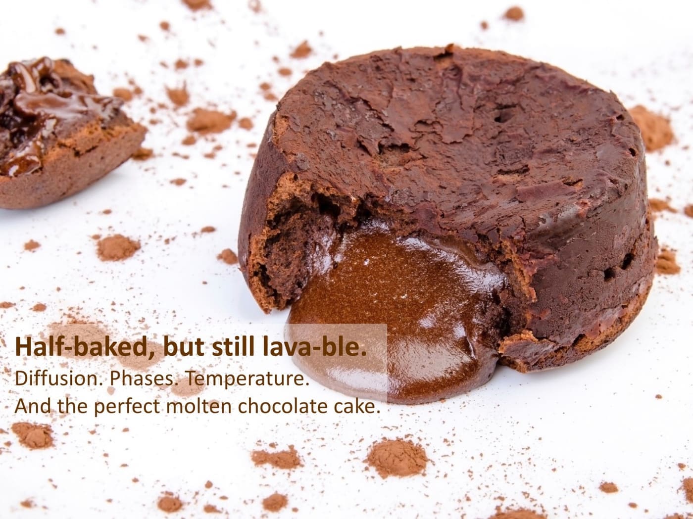 Baking the perfect molten chocolate cake