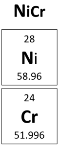 Nickel and Chromium alloy for toaster filament