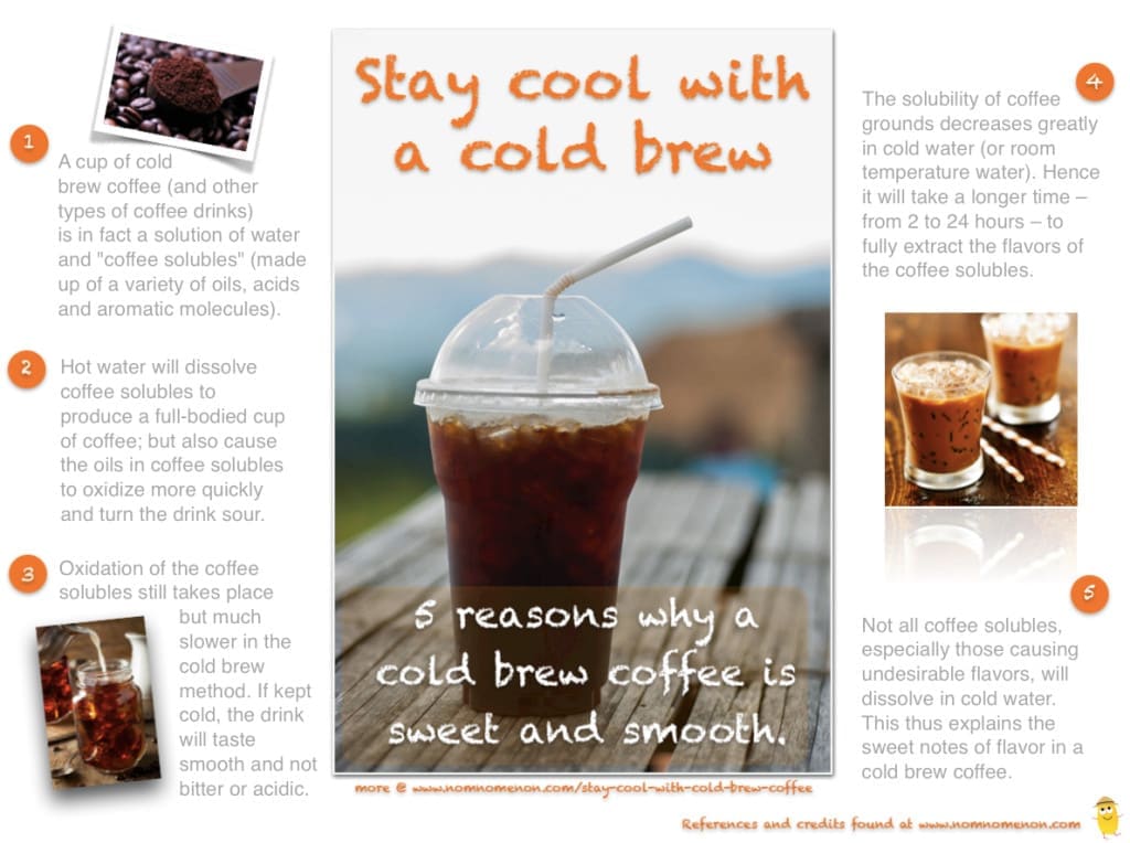 cold brew coffee