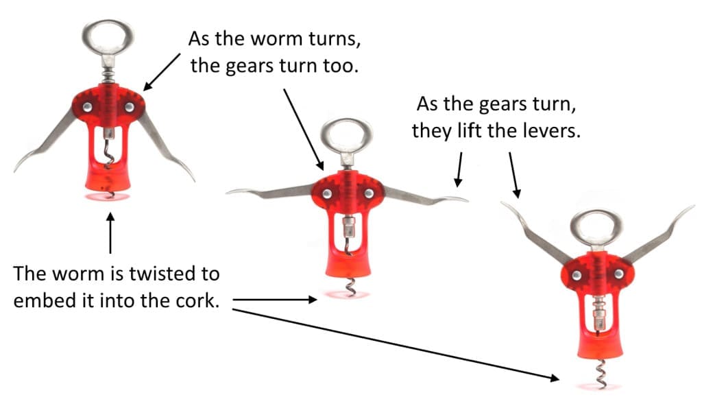 winged corkscrew - twist and gears and levers
