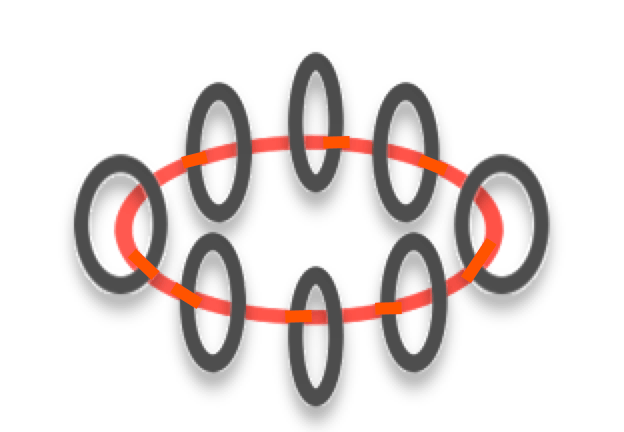 each eddy current induces its own magnetic field that opposes the direction of the original magnetic field