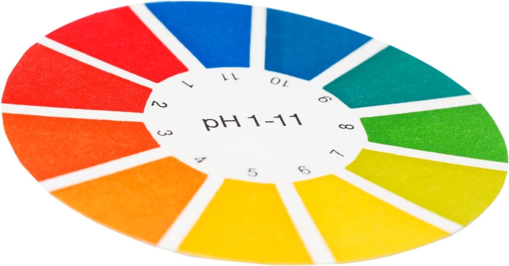 Colored measure of the ph