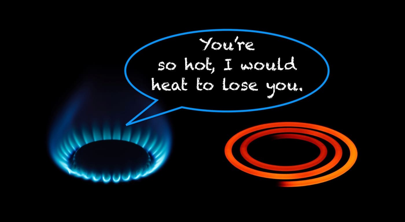 efficiency and heat loss