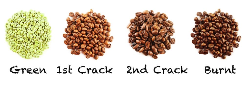 roasting coffee has two cracks