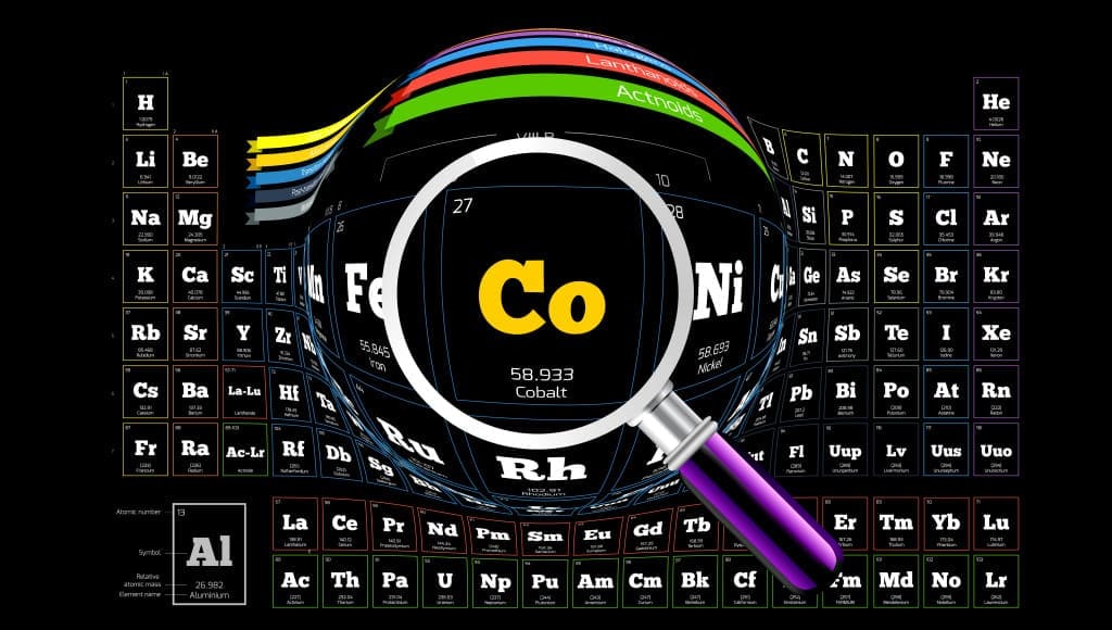 cobalt in the periodic table