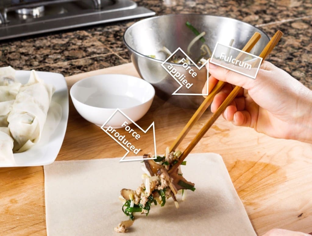 chopsticks labelled class 3 lever